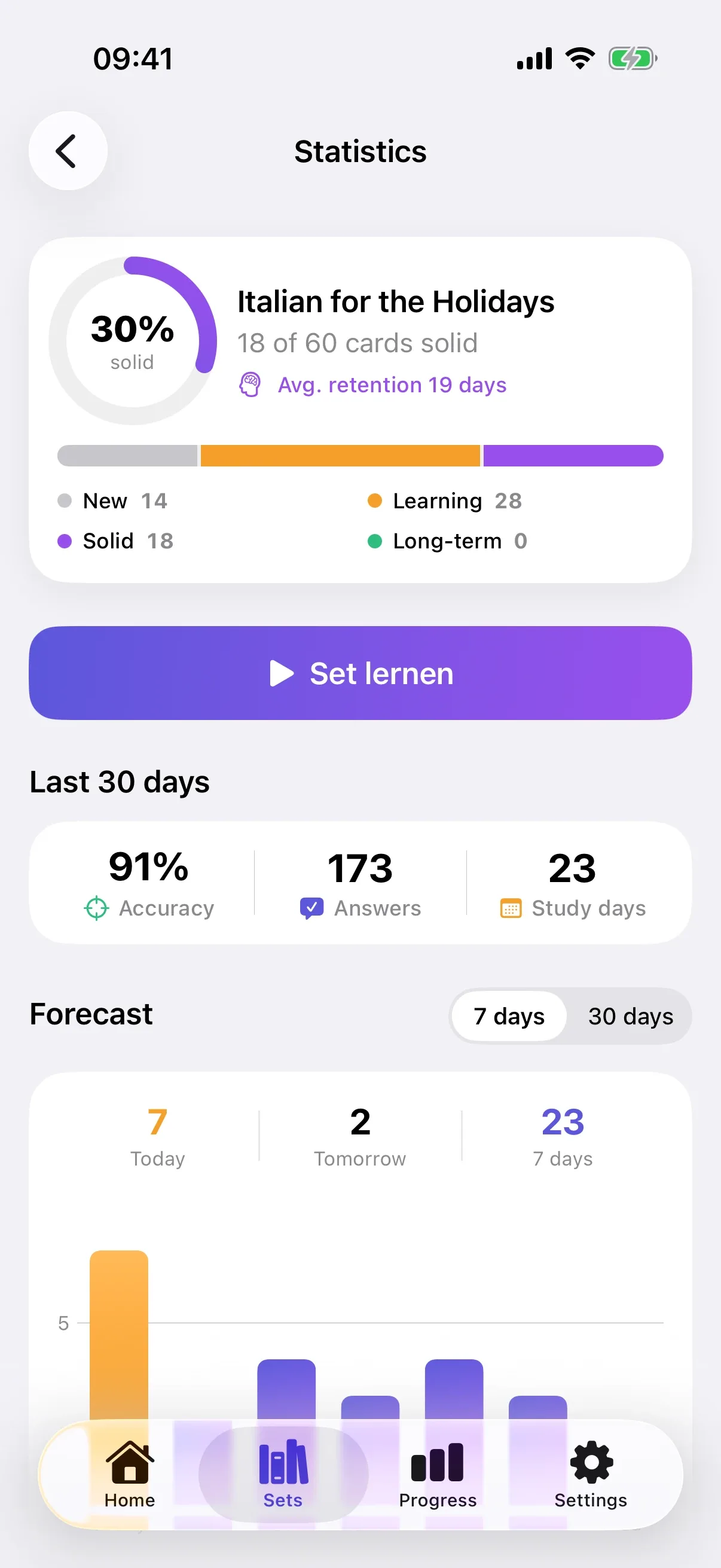 Set statistics with a 96 percent hit rate